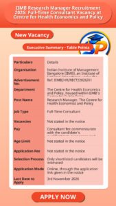 IIMB Research Manager Recruitment 2026: Full-Time Consultant Vacancy at Centre for Health Economics and Policy