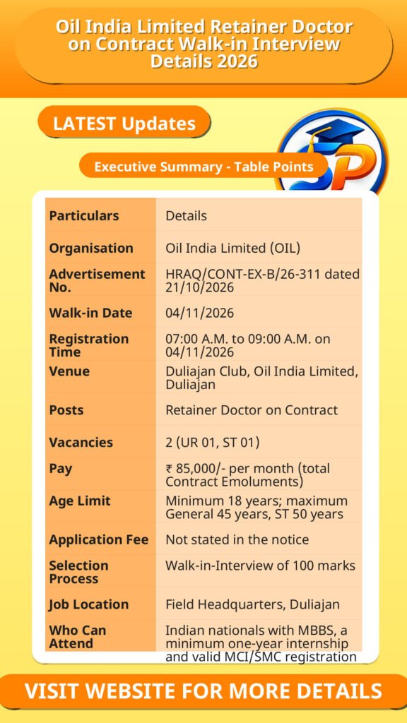 Oil India Limited Retainer Doctor on Contract Walk-in Interview Details 2026