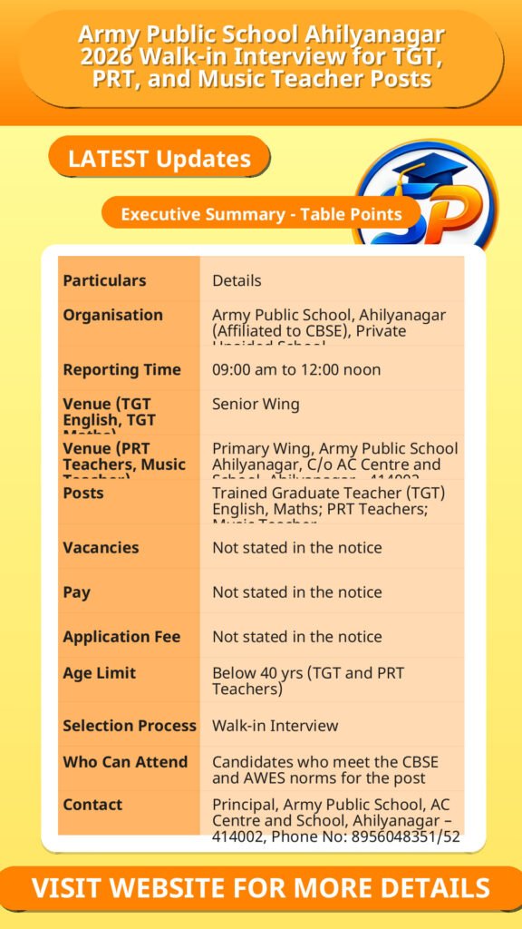 Army Public School Ahilyanagar 2026 Walk-in Interview for TGT, PRT, and Music Teacher Posts