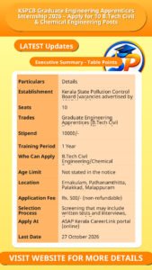 KSPCB Graduate Engineering Apprentices Internship 2026 – Apply for 10 B.Tech Civil & Chemical Engineering Posts