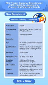 PAU Tractor Operator Recruitment 2026: Eligibility, Application Process, and Selection Details
