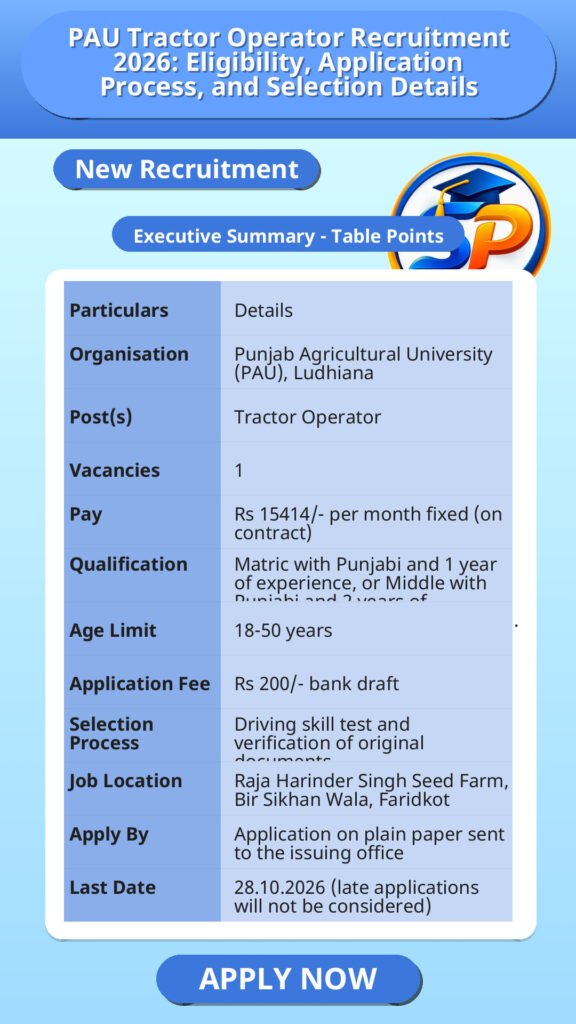 PAU Tractor Operator Recruitment 2026: Eligibility, Application Process, and Selection Details