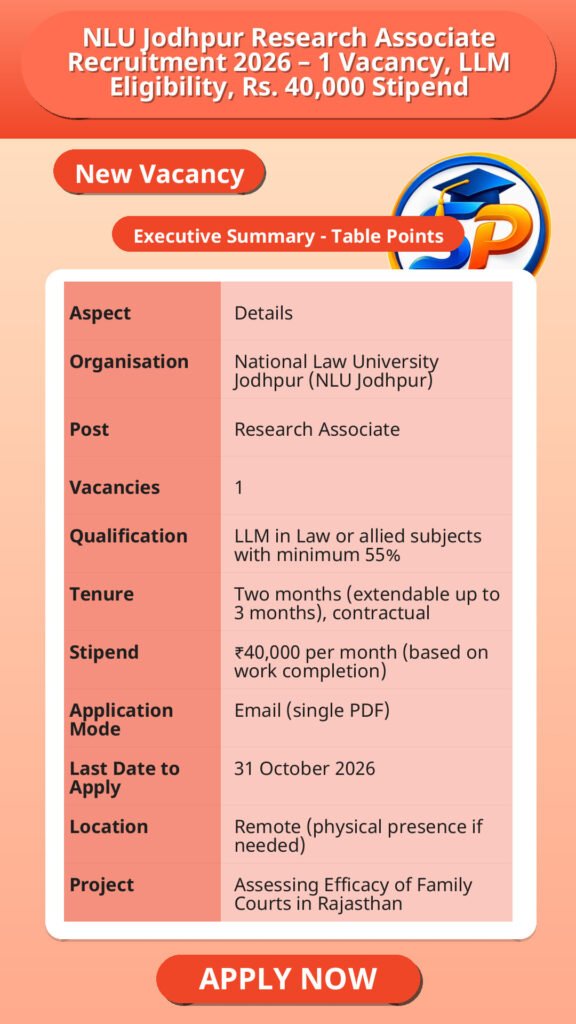 NLU Jodhpur Research Associate Recruitment 2026 – 1 Vacancy, LLM Eligibility, Rs. 40,000 Stipend