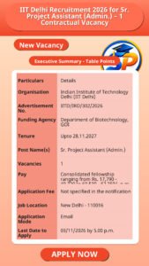 IIT Delhi Recruitment 2026 for Sr. Project Assistant (Admin.) – 1 Contractual Vacancy