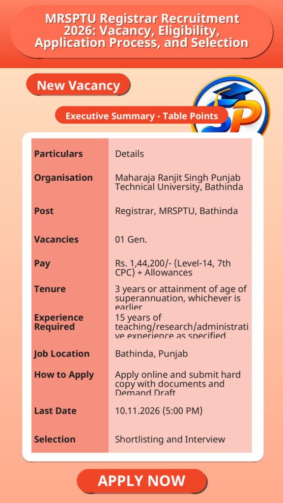 MRSPTU Registrar Recruitment 2026: Vacancy, Eligibility, Application Process, and Selection