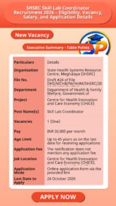 SHSRC Skill Lab Coordinator Recruitment 2026 – Eligibility, Vacancy, Salary, and Application Details