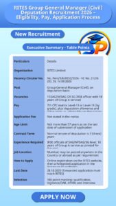 RITES Group General Manager (Civil) Deputation Recruitment 2026 – Eligibility, Pay, Application Process