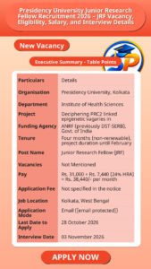 Presidency University Junior Research Fellow Recruitment 2026 – JRF Vacancy, Eligibility, Salary, and Interview Details
