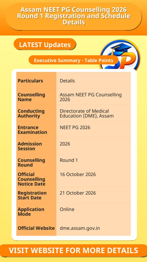 Assam NEET PG Counselling 2026 Round 1 Registration and Schedule Details