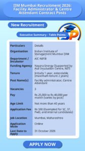 IIM Mumbai Recruitment 2026: Facility Administrator & Centre Attendant Contract Posts