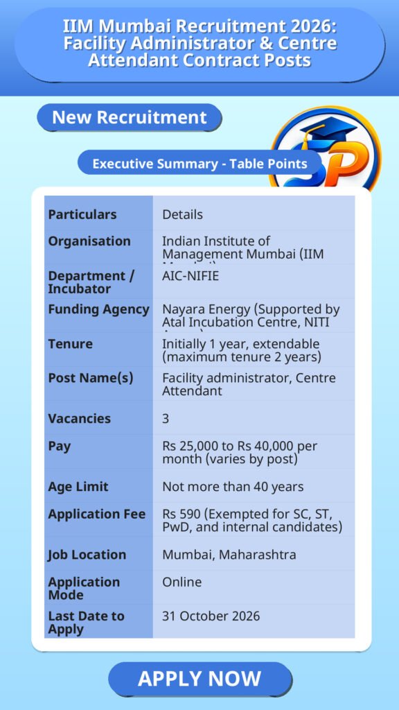 IIM Mumbai Recruitment 2026: Facility Administrator & Centre Attendant Contract Posts