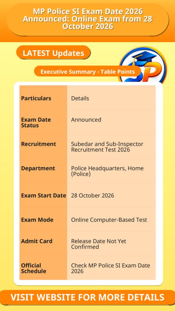 MP Police SI Exam Date 2026 Announced: Online Exam from 28 October 2026