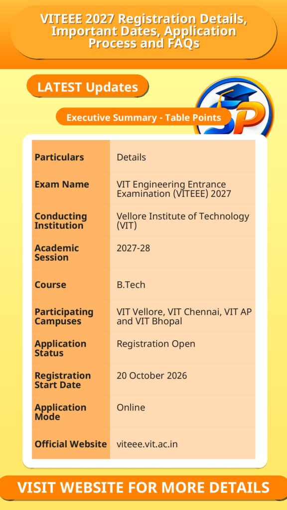 VITEEE 2027 Registration Details, Important Dates, Application Process and FAQs