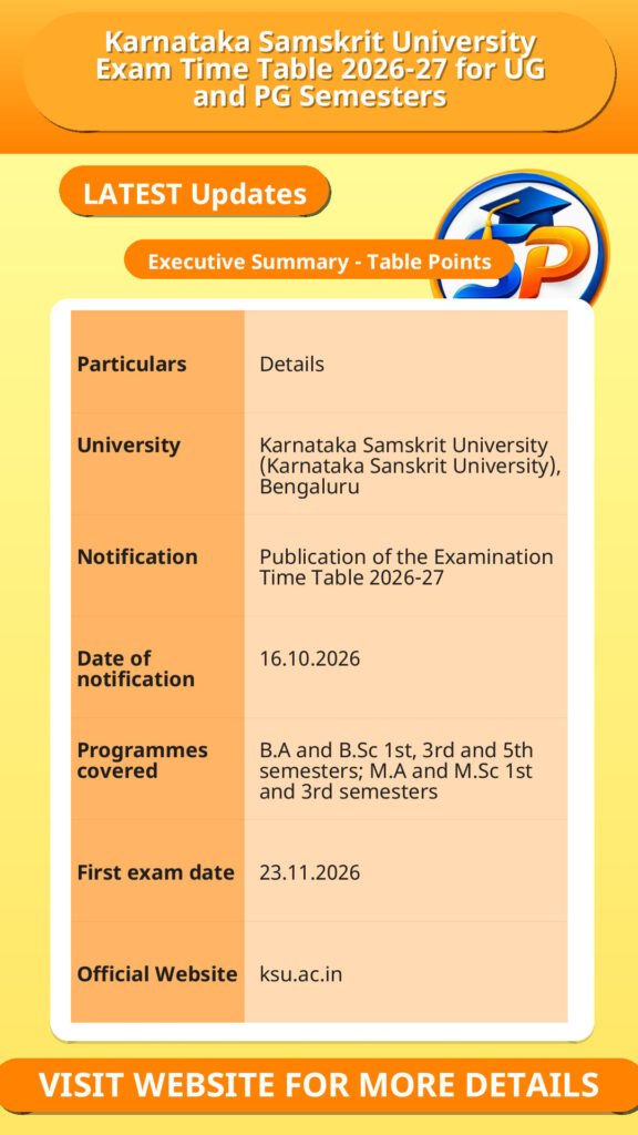 Karnataka Samskrit University Exam Time Table 2026-27 for UG and PG Semesters