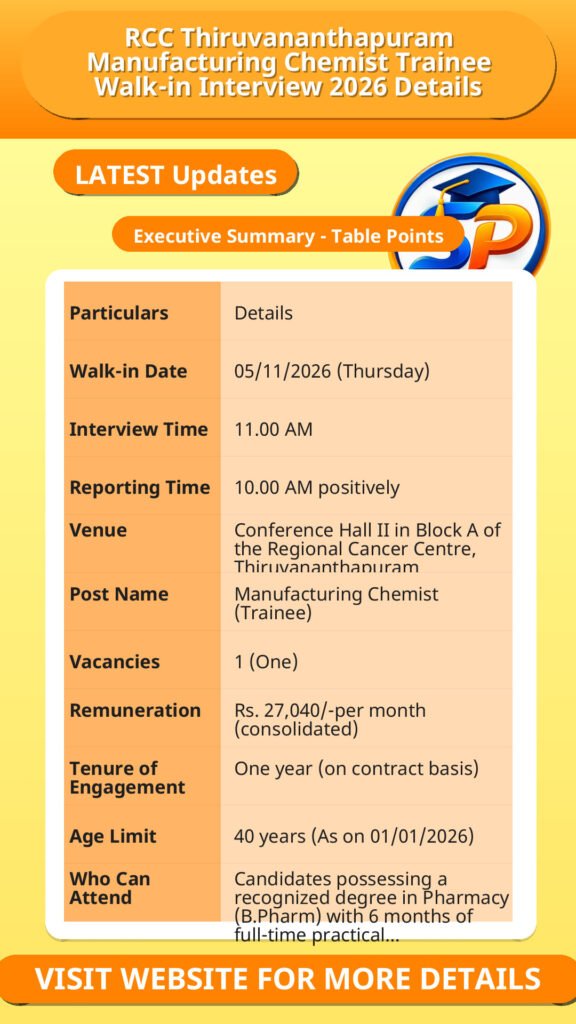 RCC Thiruvananthapuram Manufacturing Chemist Trainee Walk-in Interview 2026 Details