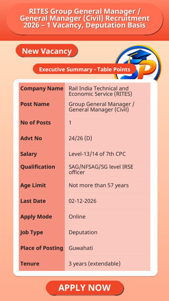 RITES Group General Manager / General Manager (Civil) Recruitment 2026 – 1 Vacancy, Deputation Basis