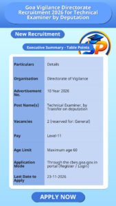 Goa Vigilance Directorate Recruitment 2026 for Technical Examiner by Deputation