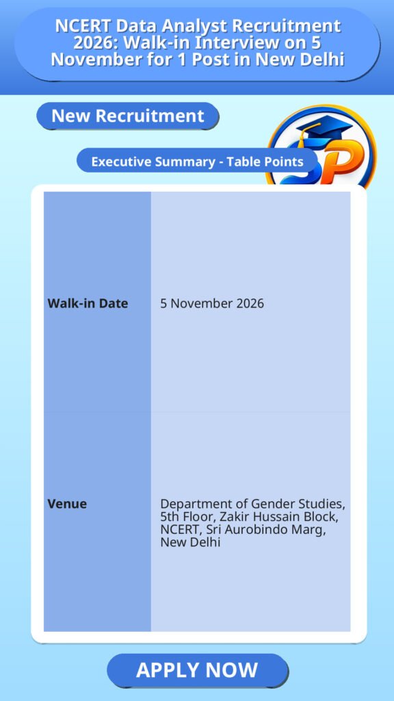 NCERT Data Analyst Recruitment 2026: Walk-in Interview on 5 November for 1 Post in New Delhi