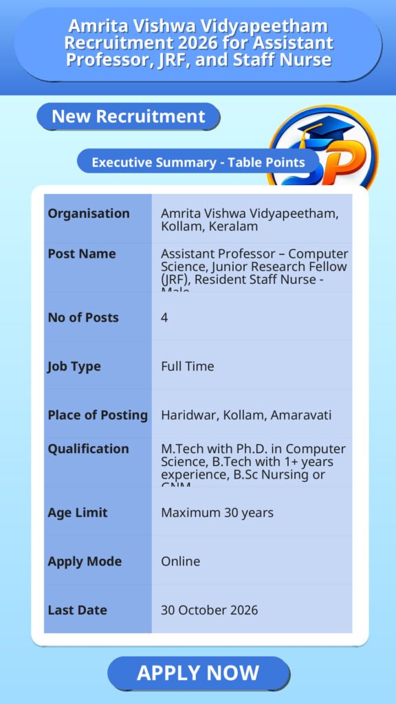 Amrita Vishwa Vidyapeetham Recruitment 2026 for Assistant Professor, JRF, and Staff Nurse