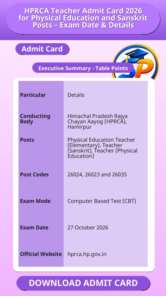 HPRCA Teacher Admit Card 2026 for Physical Education and Sanskrit Posts – Exam Date & Details