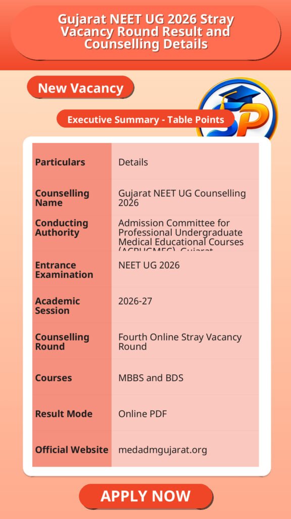 Gujarat NEET UG 2026 Stray Vacancy Round Result and Counselling Details