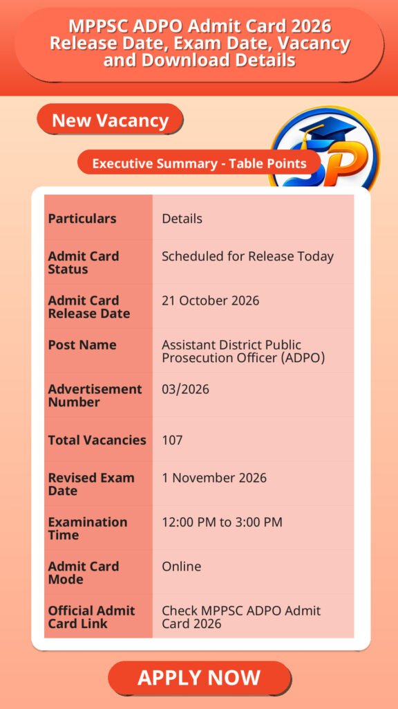 MPPSC ADPO Admit Card 2026 Release Date, Exam Date, Vacancy and Download Details
