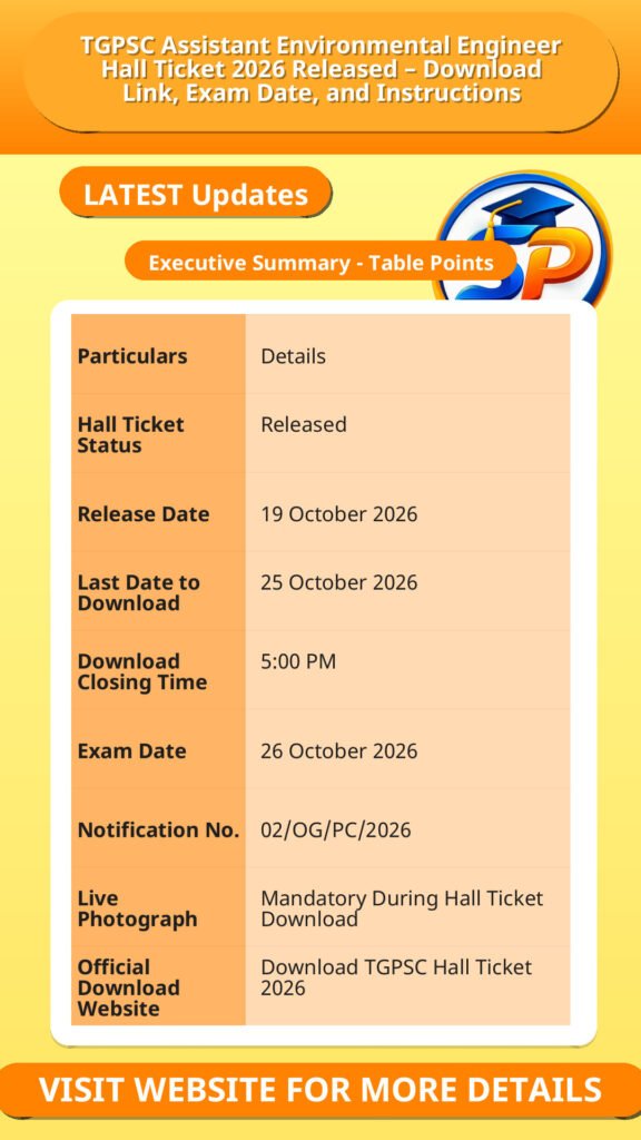 TGPSC Assistant Environmental Engineer Hall Ticket 2026 Released – Download Link, Exam Date, and Instructions
