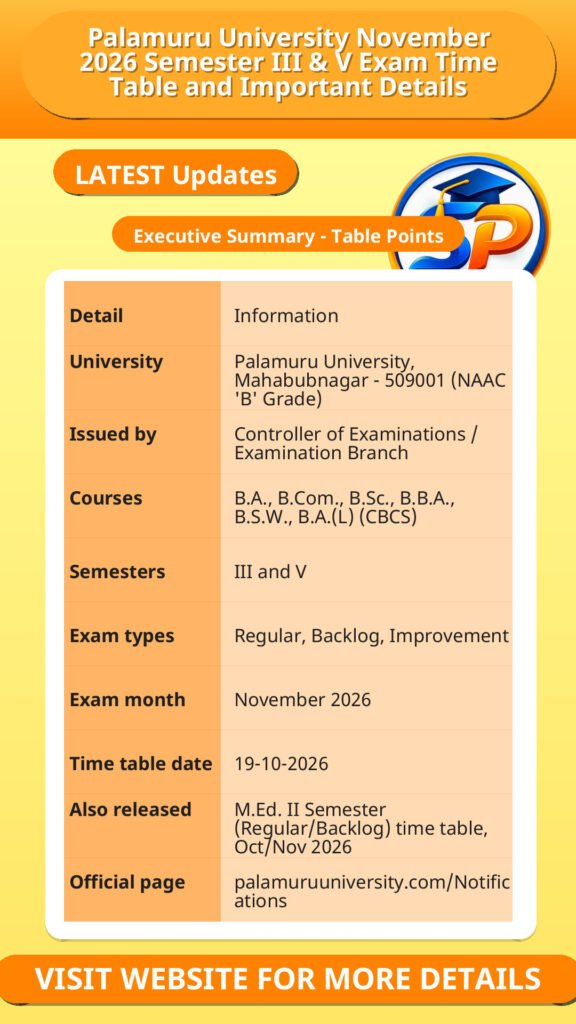 Palamuru University November 2026 Semester III & V Exam Time Table and Important Details
