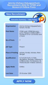 Amrita Vishwa Vidyapeetham Recruitment 2026 for STEM and Research Fellow Posts