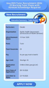 Goa DHS Tutor Recruitment 2026: 25 Nursing Tutor Posts with Konkani Knowledge Required