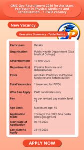 GMC Goa Recruitment 2026 for Assistant Professor in Physical Medicine and Rehabilitation – 1 PWD Vacancy
