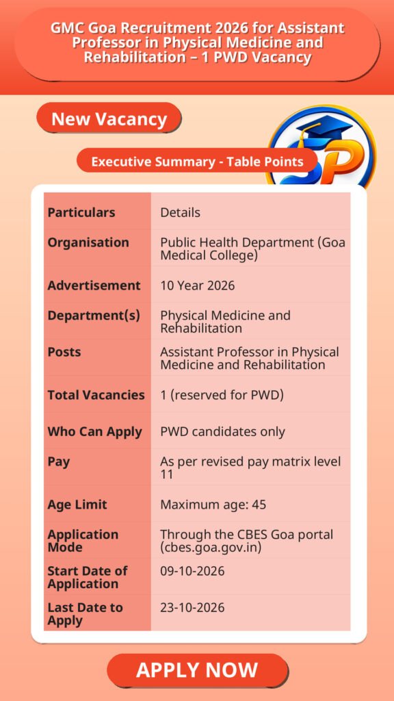 GMC Goa Recruitment 2026 for Assistant Professor in Physical Medicine and Rehabilitation – 1 PWD Vacancy