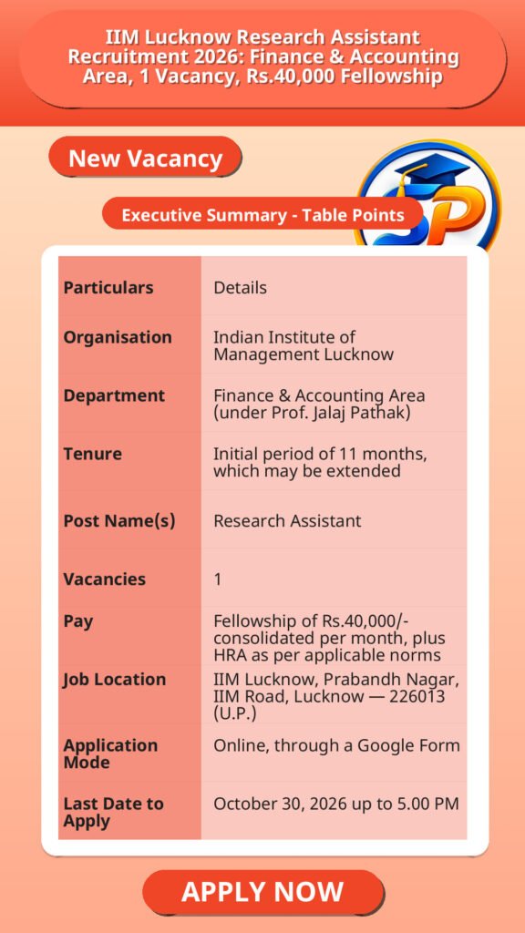 IIM Lucknow Research Assistant Recruitment 2026: Finance & Accounting Area, 1 Vacancy, Rs.40,000 Fellowship