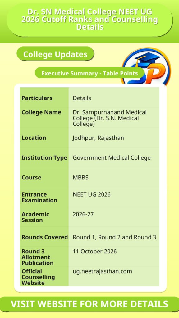 Dr. SN Medical College NEET UG 2026 Cutoff Ranks and Counselling Details