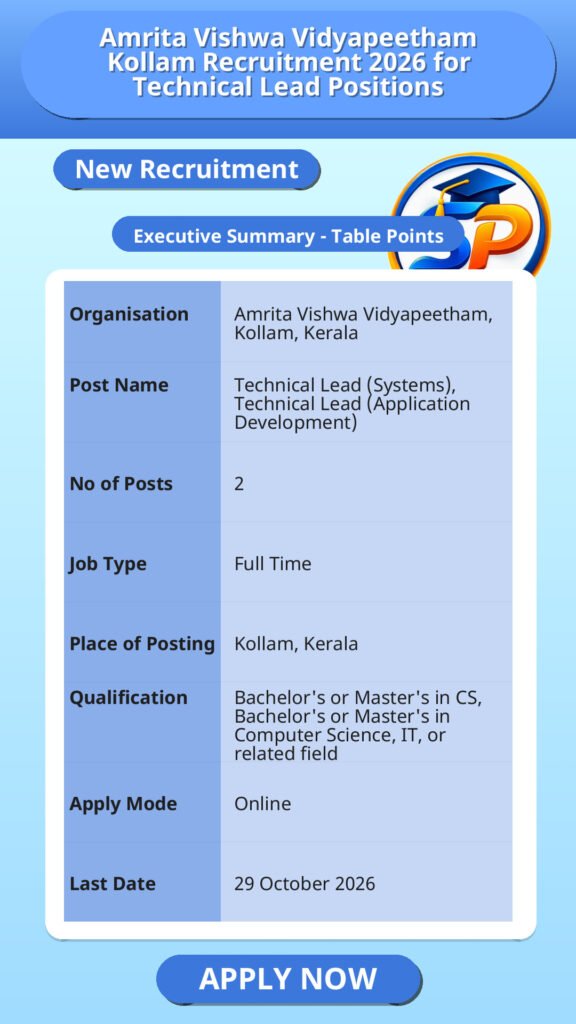 Amrita Vishwa Vidyapeetham Kollam Recruitment 2026 for Technical Lead Positions