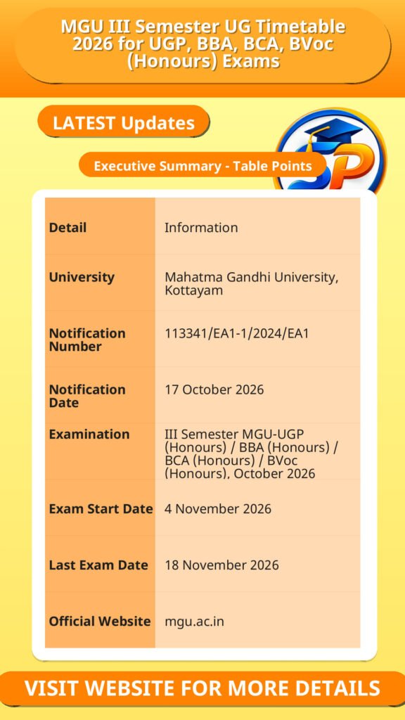 MGU III Semester UG Timetable 2026 for UGP, BBA, BCA, BVoc (Honours) Exams