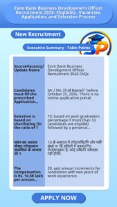 Exim Bank Business Development Officer Recruitment 2026: Eligibility, Vacancies, Application, and Selection Process