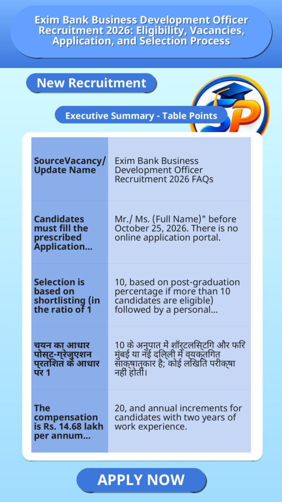 Exim Bank Business Development Officer Recruitment 2026: Eligibility, Vacancies, Application, and Selection Process