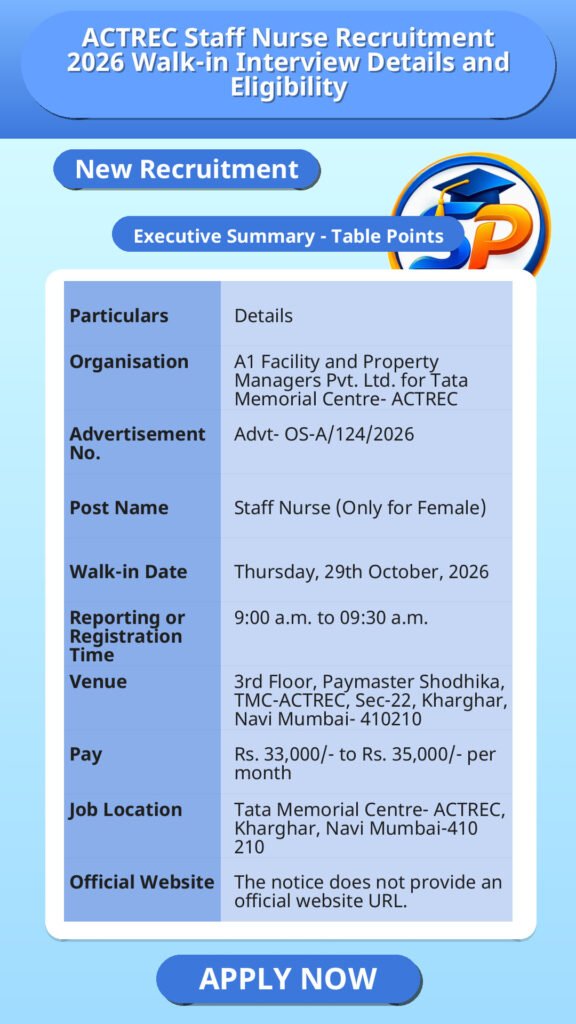 ACTREC Staff Nurse Recruitment 2026 Walk-in Interview Details and Eligibility