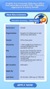 Graphic Era University Dehradun Office Executive Recruitment 2026 – Eligibility, Application & Salary Details