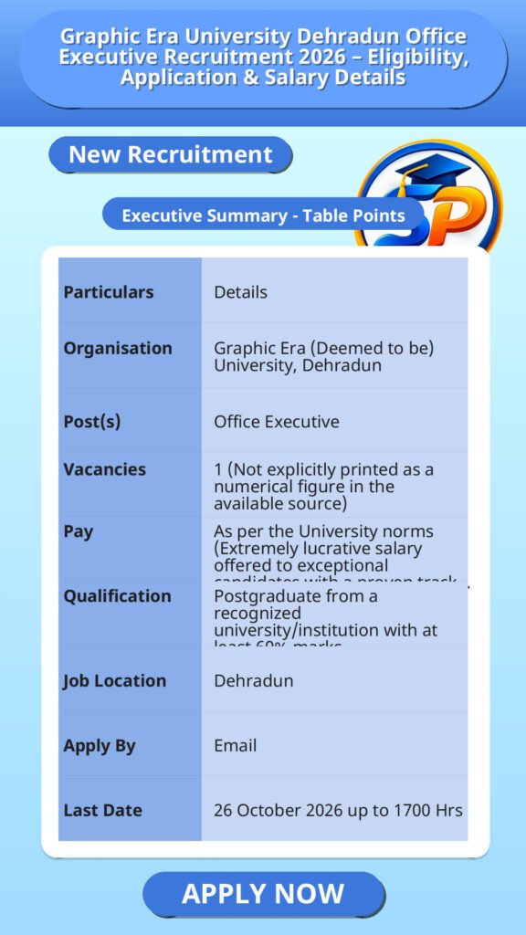 Graphic Era University Dehradun Office Executive Recruitment 2026 – Eligibility, Application & Salary Details