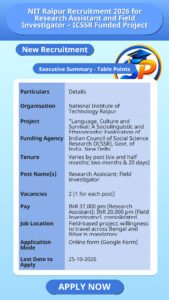 NIT Raipur Recruitment 2026 for Research Assistant and Field Investigator – ICSSR Funded Project