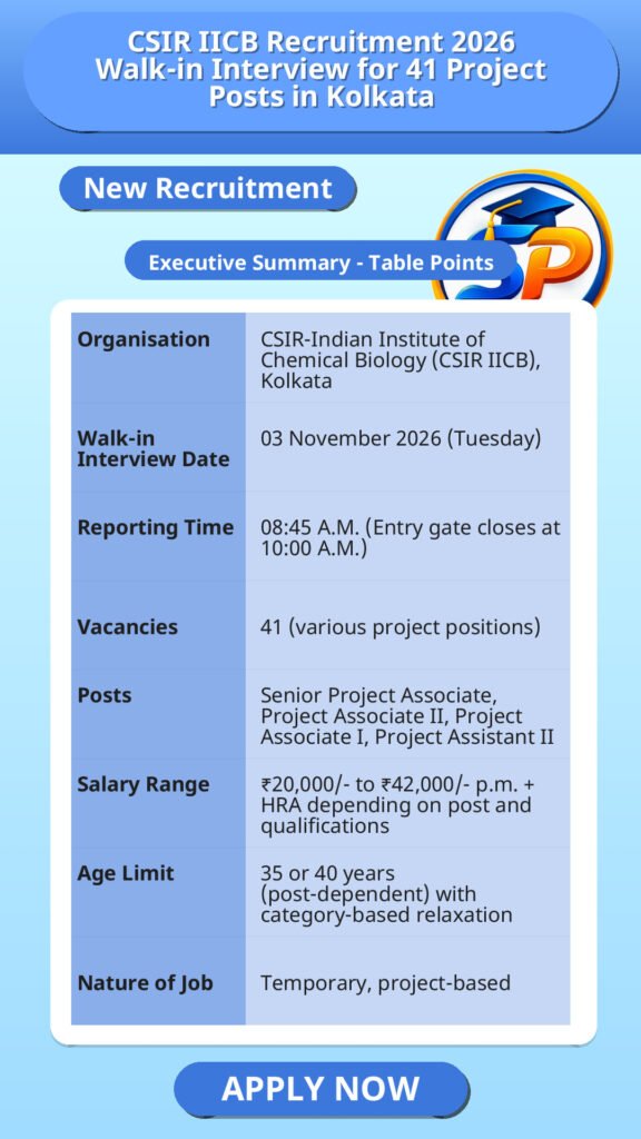 CSIR IICB Recruitment 2026 Walk-in Interview for 41 Project Posts in Kolkata