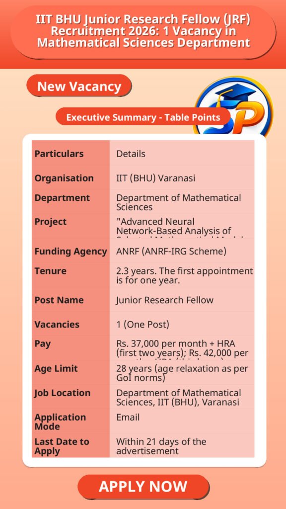 IIT BHU Junior Research Fellow (JRF) Recruitment 2026: 1 Vacancy in Mathematical Sciences Department