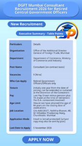 DGFT Mumbai Consultant Recruitment 2026 for Retired Central Government Officers