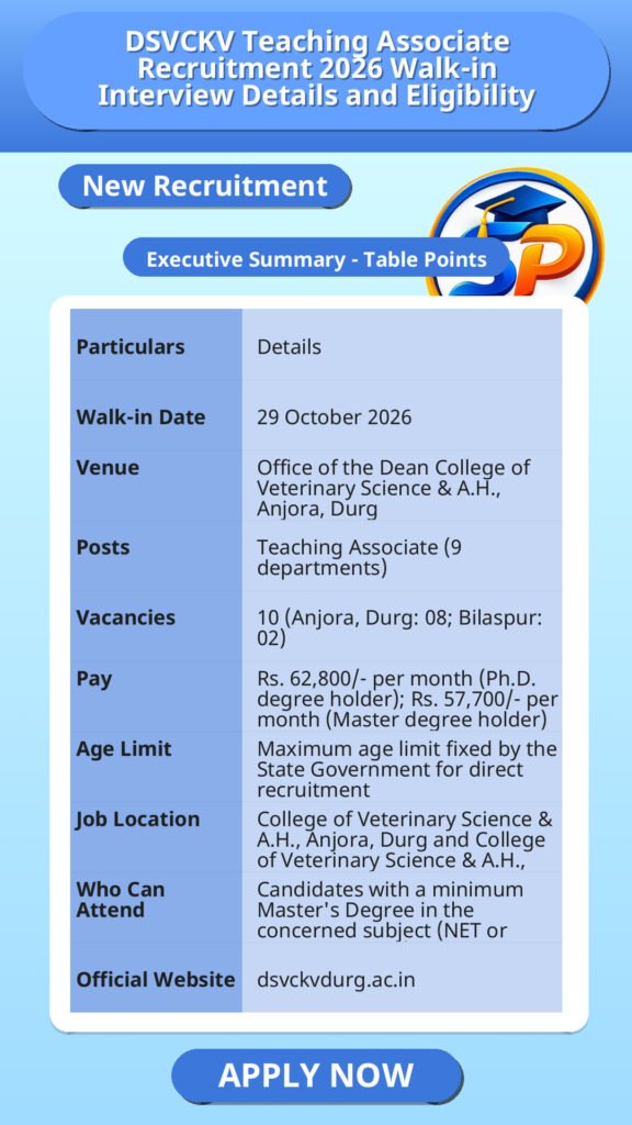 DSVCKV Teaching Associate Recruitment 2026 Walk-in Interview Details and Eligibility