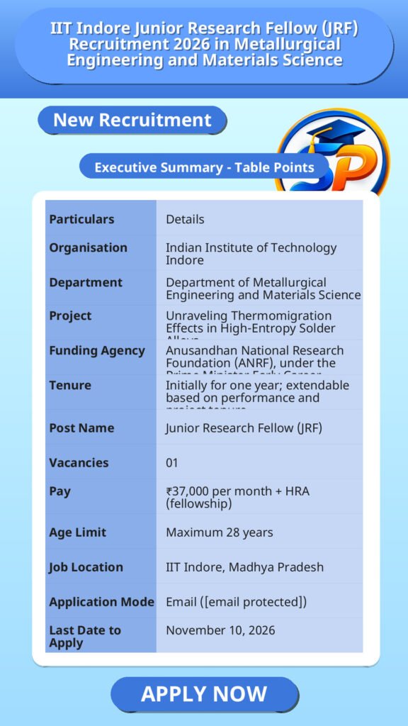 IIT Indore Junior Research Fellow (JRF) Recruitment 2026 in Metallurgical Engineering and Materials Science