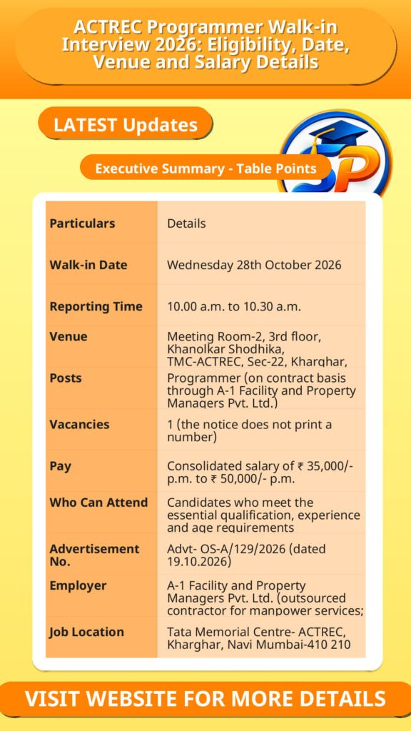 ACTREC Programmer Walk-in Interview 2026: Eligibility, Date, Venue and Salary Details