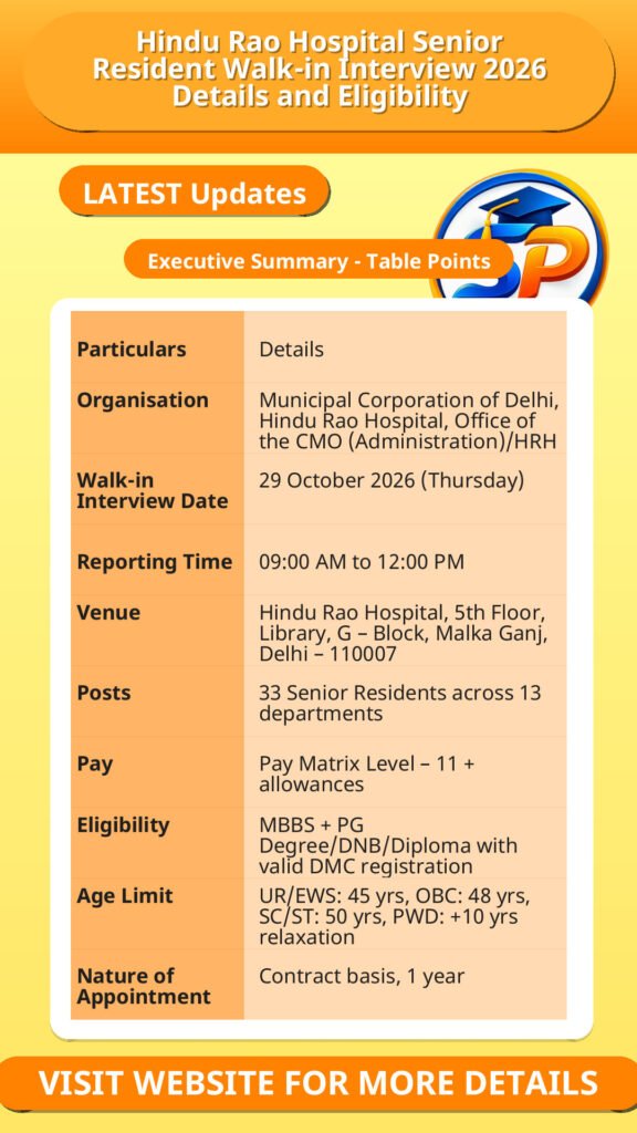 Hindu Rao Hospital Senior Resident Walk-in Interview 2026 Details and Eligibility