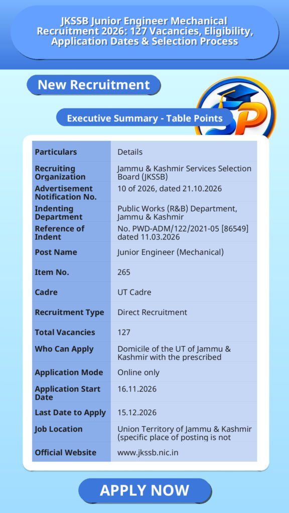 JKSSB Junior Engineer Mechanical Recruitment 2026: 127 Vacancies, Eligibility, Application Dates & Selection Process